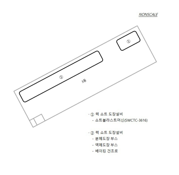 기  계  배  치  도