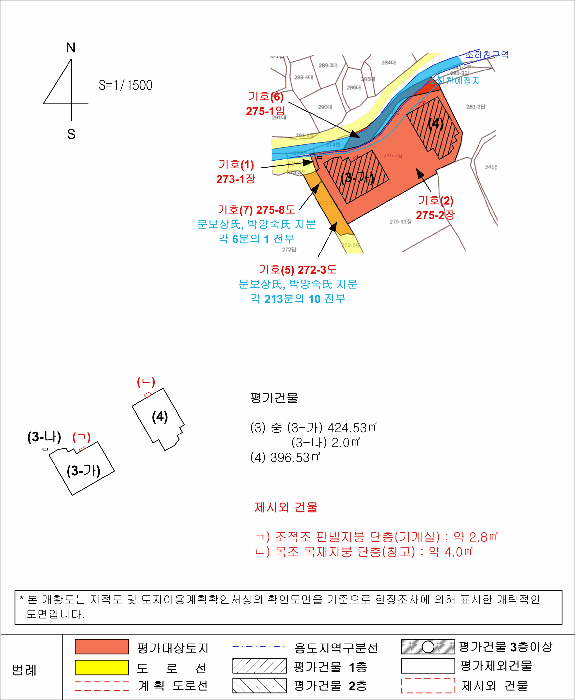 지 적 및 건 물 개 황 도