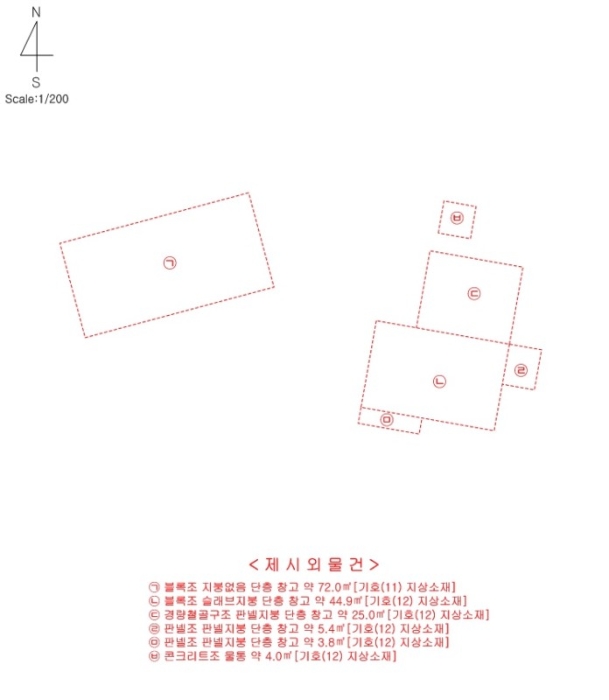 지적도 사진