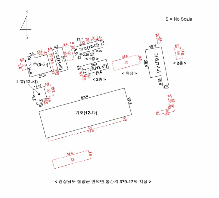 건  물  개  황  도