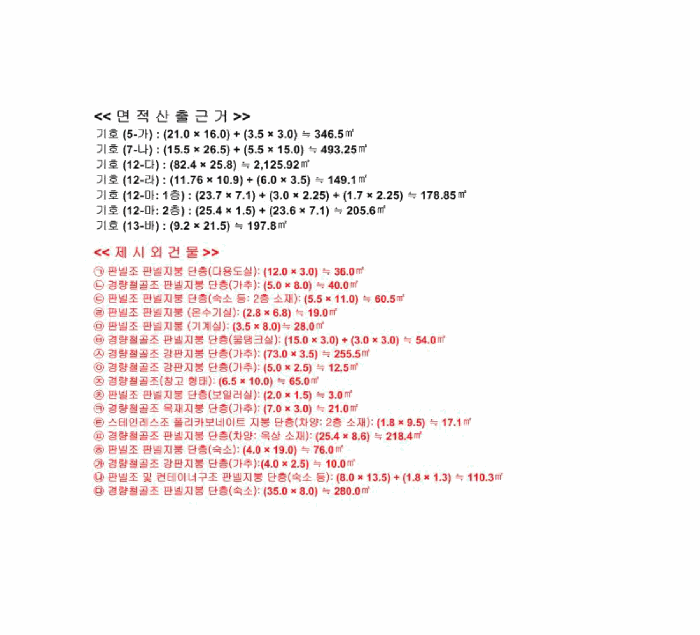 건  물  개  황  도