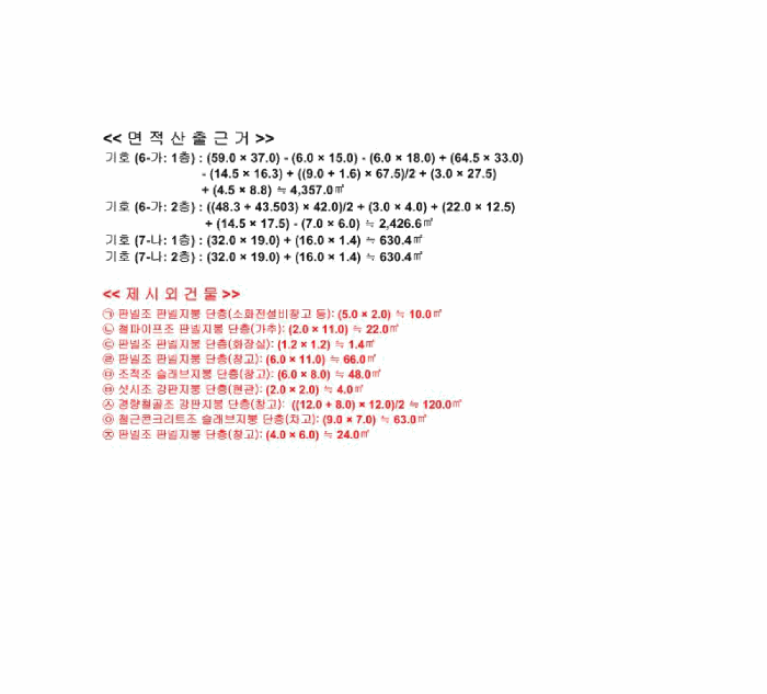 건  물  개  황  도