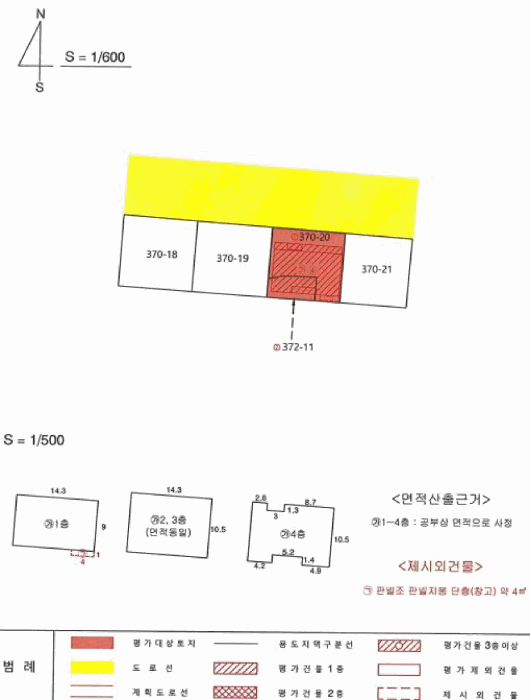 지 적 및 건 물 개 황 도