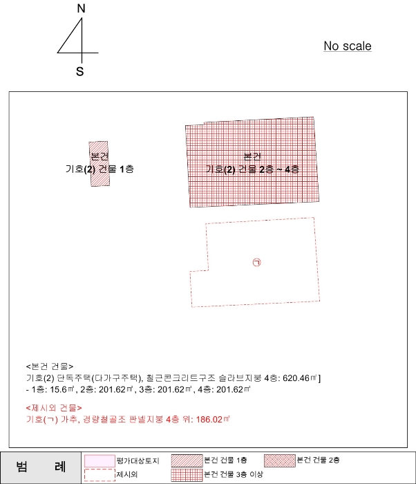 건 물 개 황 도