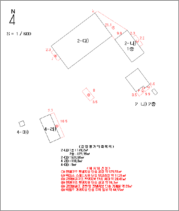 지적 및 건물개