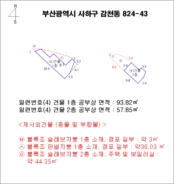 건 물 개 황 도