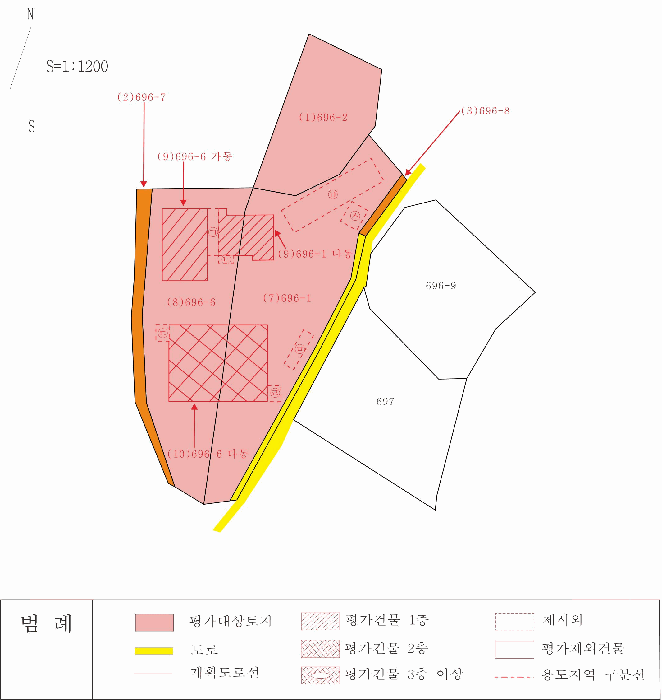 지  적  개  황  도