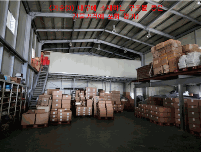 기호(3) 내부 전경