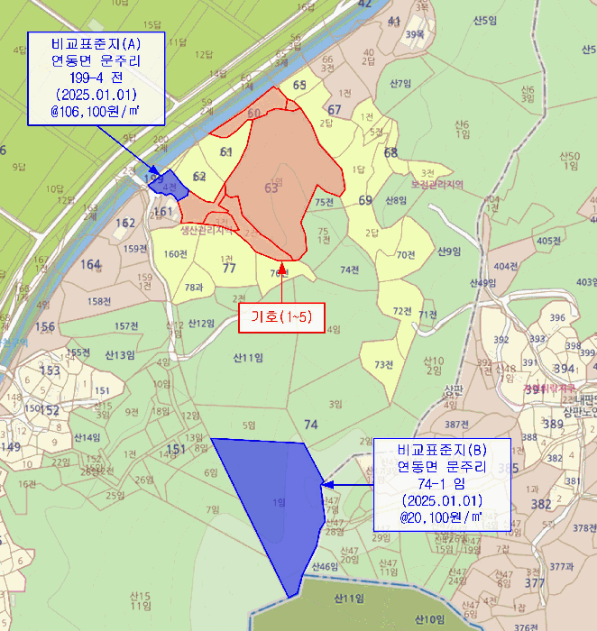 위 치 도