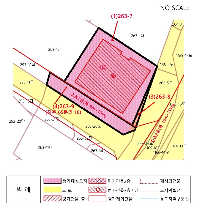 지 적 및 건 물 개 황 도