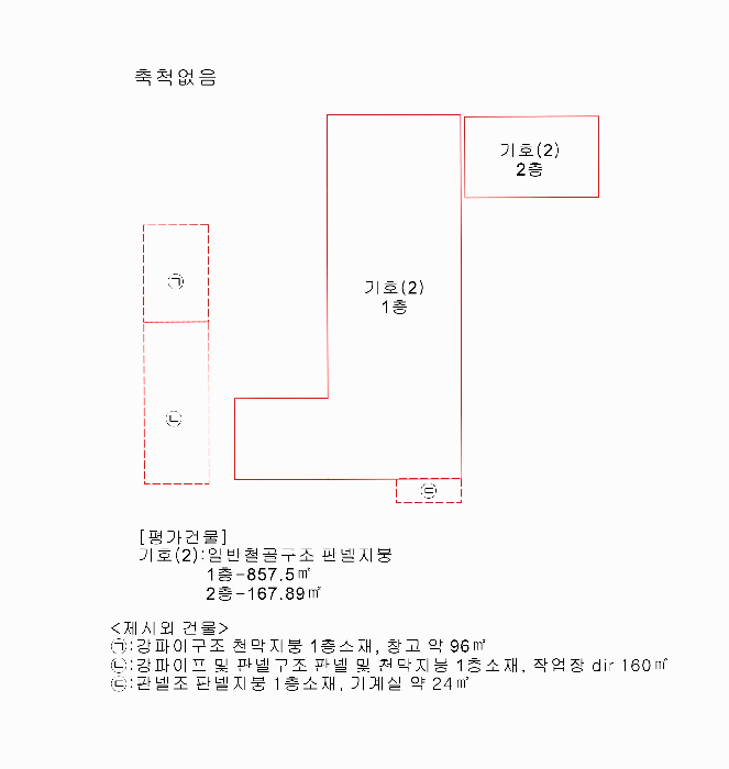 지적 및 건물개황도