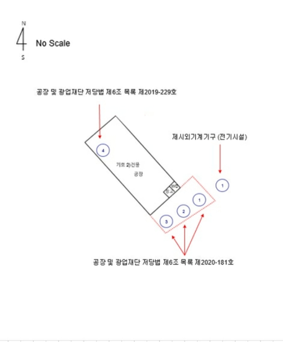기계기구배치도