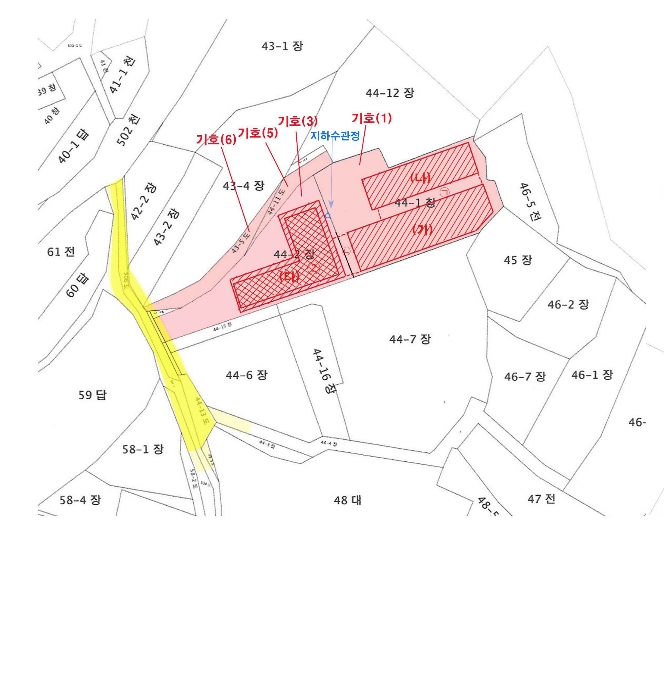 지 적 건 물 개 황 도