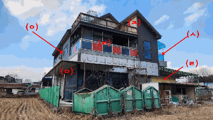 기호(2), 부합물 및 종물