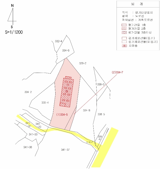 지 적 및 건 물 개 황 도