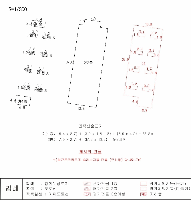 지 적 및 건 물 개 황 도