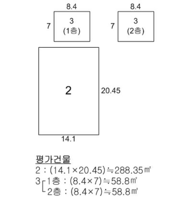 건 물 개 황 도