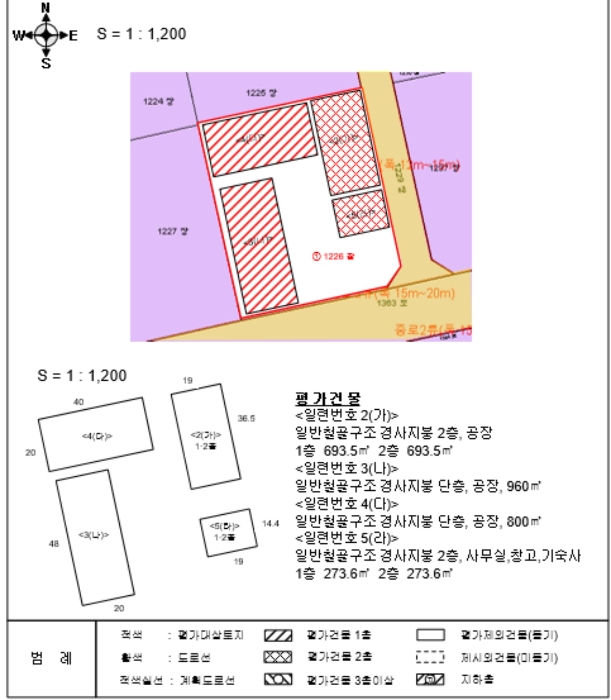 지 적 및 건 물 개 황 도