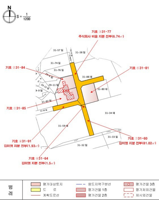 지적 및 건물개황도