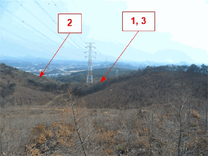 주위환경(기호1外)//북서측 촬영