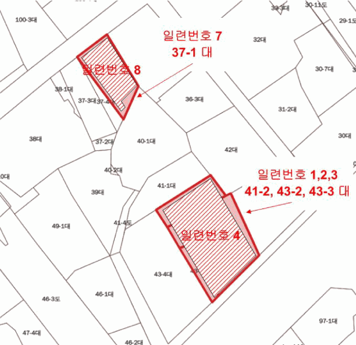 지 적 도