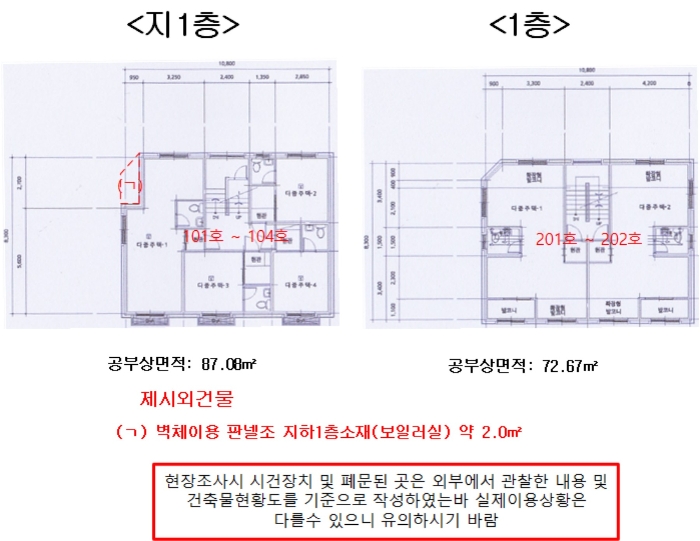 건 물 개 황 도(지1층, 1층)