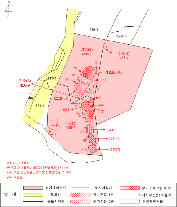 지적 및 건물개황도