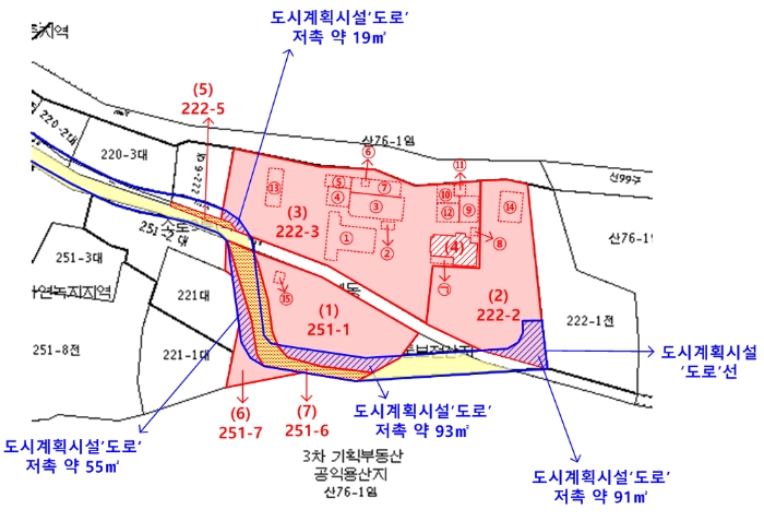 지 적 도