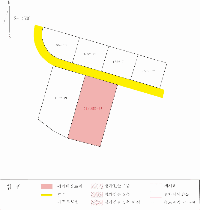 지  적  개  황  도