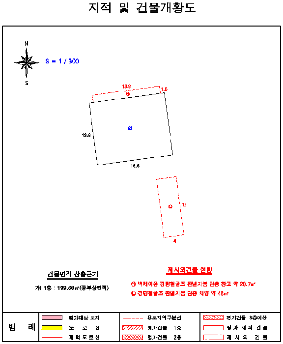 지적 및 건물개황도