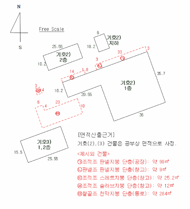 건 물 개 황 도