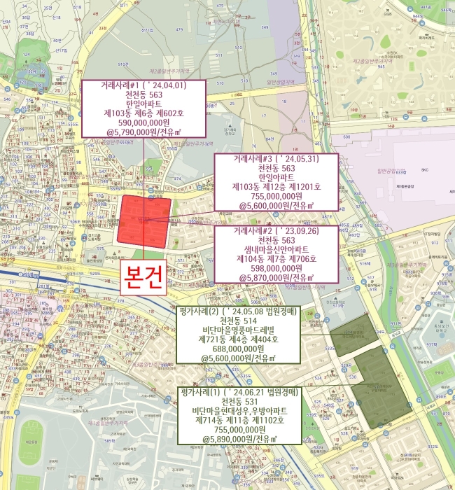 가격참고도 - 참고용