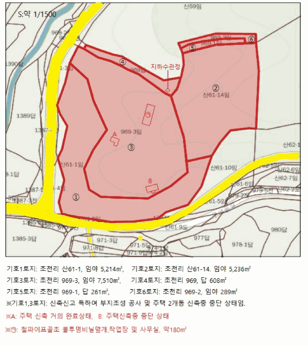 지 적 도