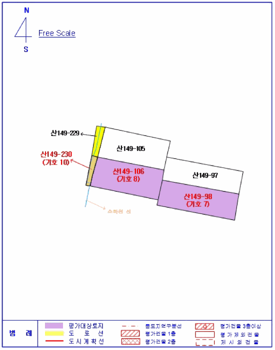 지 번 약 도(기호 7, 8, 10)