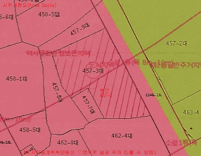 지 적 개 황 도(Free Scale)