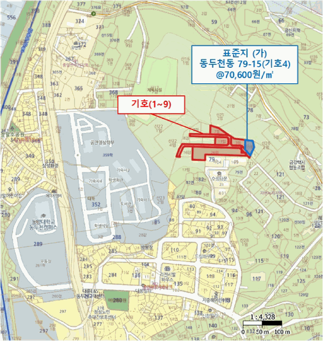 위 치 도