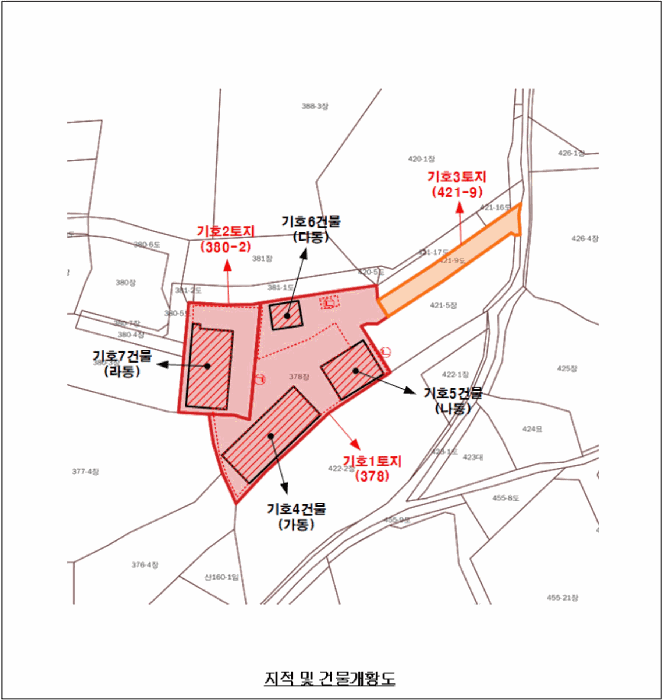 지적 및 건물개황도