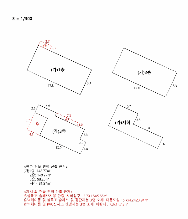 지 적 및 건 물 개 황 도