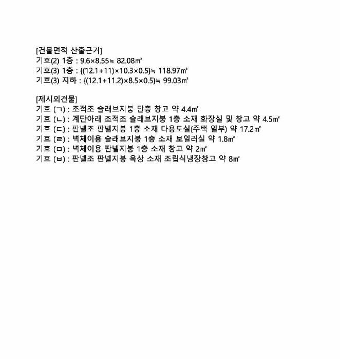 지적 및 건물개황도