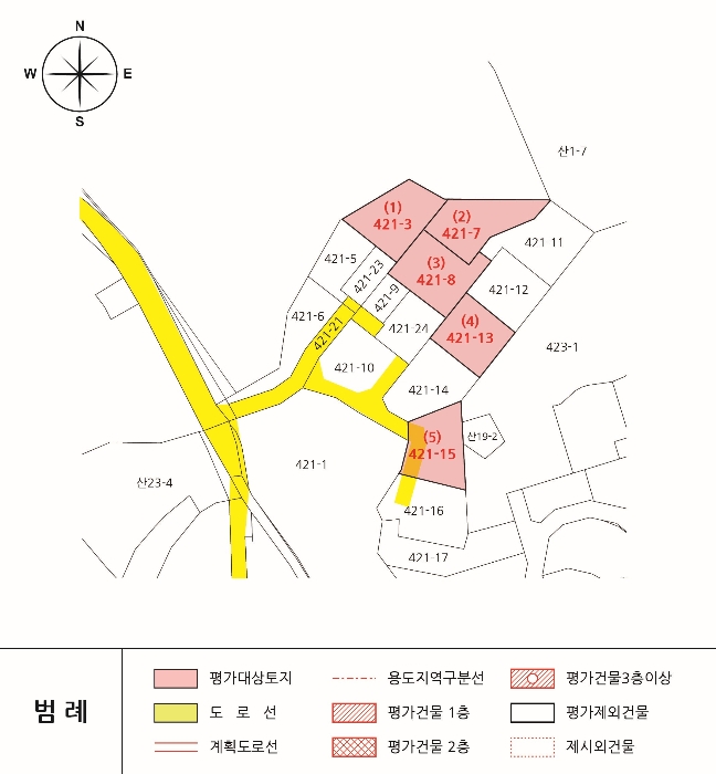 지 적 도