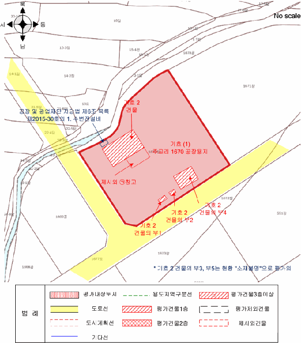 지 적 및 건 물 개 황 도