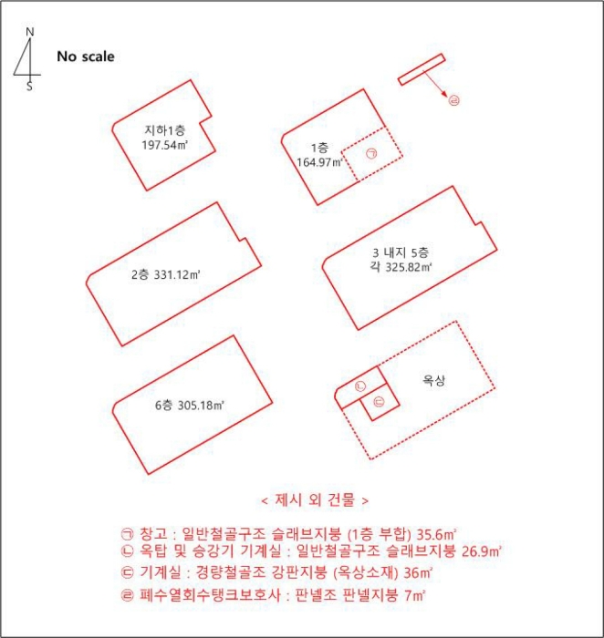 건 물 개 황 도