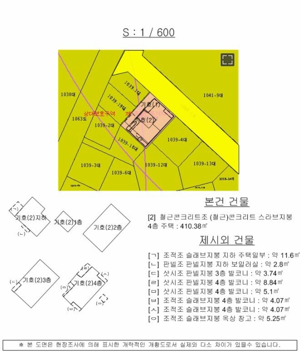 지 적 및 건 물 개 황 도