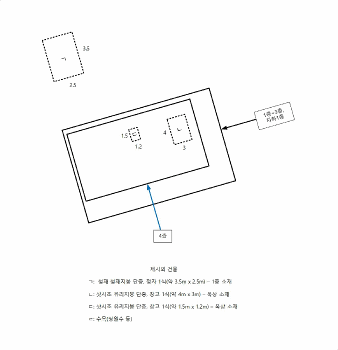 건 물 개 황 도