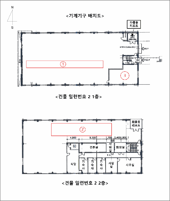 기계기구 배치도