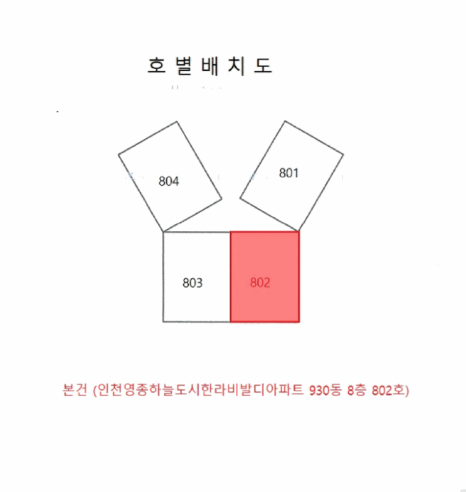 건 물 개 황 도