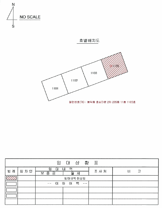 건 물 개 황 도