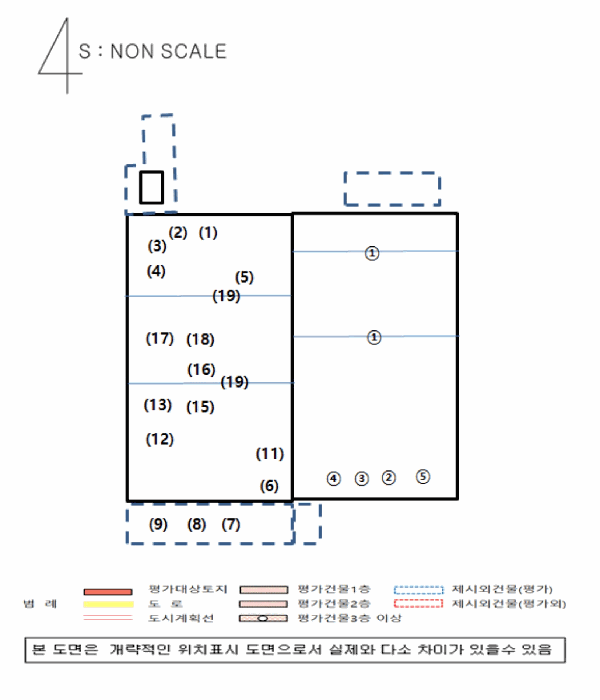 기계기구 배치도