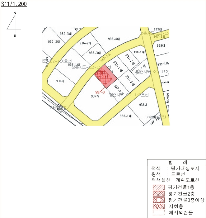 지  적  개  황  도