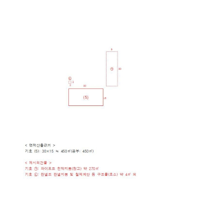 건물개황 및 내부구조도